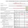 Основните показатели на счетоводната отчетност на АС: контролни отношения 0503721 отчети за финансовите резултати от дейността на предприятието
